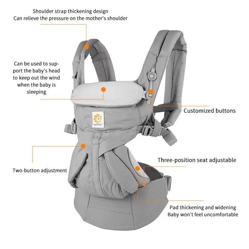 Ergobaby Omni Mesh/Breeze Baby Carrier Ergonomic Kangaroo 0-36 Months